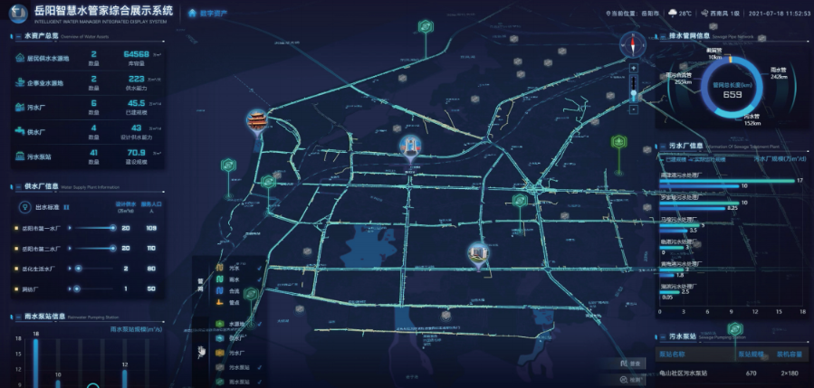 智慧水務(wù)精品案例2·岳陽智慧水管家平臺(tái)(一期)